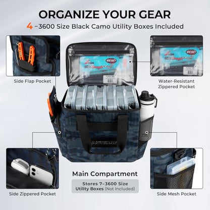 KastKing BaitSpace Fishing Tackle Bag With 4 Tackle Boxes & Removable Bait Binder, Water-Resistant Tackle Storage, Durable Fishing Gear, Adjustable Shoulder Strap - color: C: Blue Camo, size: Medium - 4*3600 Trays