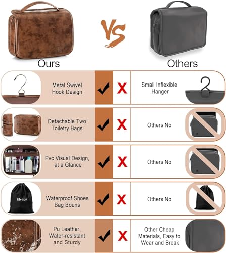 Elviros Hanging Toiletry Bag Removable Travel Bag PU leather Makeup Cosmetic Organizer Kit, Dark Brown - color: Dark Brown