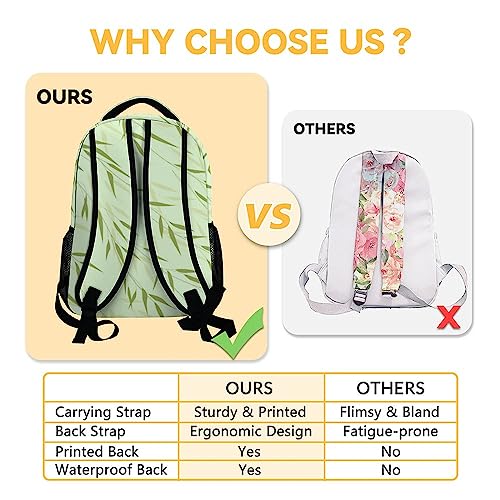 Panda Backpack for Girls Boys, 16 Inch Panda Theme Bookbag with Adjustable Straps, Durable, Lightweight, School Bag with Large Capacity - color: Panda1