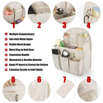 Oxford Fabric Travel Divider Bag Insert - Lightweight, Waterproof Organizer Pouch for Rucksack, Tote, Shoulder Bag (Large) - size: Large