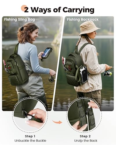 MATEIN Fishing Sling Bag with Lure Rod Holder & Phone Pouch, Waterproof 3600 Tackle Box Backpack with Removable Bait Binder - color: Olive Green