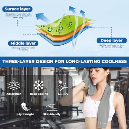 Sukeen 10 Pack Cooling Towels (40"x12"), Neck and Face, Microfiber Cool Towel, Soft Breathable Chilly Towel for Yoga, Golf, Gym, Camping, Running, Workout & More Activities - color: Lake Blue+dark Grey+pale Green+pink+black+blue+green+light Purple+dark Bl