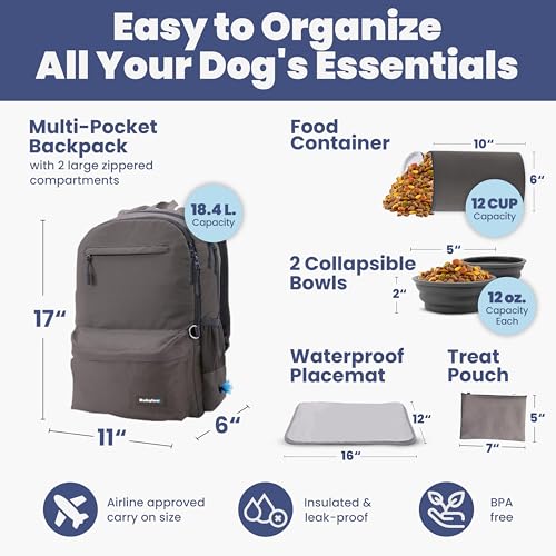 Dog Travel Bag for Supplies - Complete Dog Diaper Bag Backpack with 2 BPA-Free Travel Bowls, Treat Pouch, Food Container, Placemat & Laptop Sleeve – for Traveling, Road Trips, Hiking: Dk Grey - color: Dark Grey