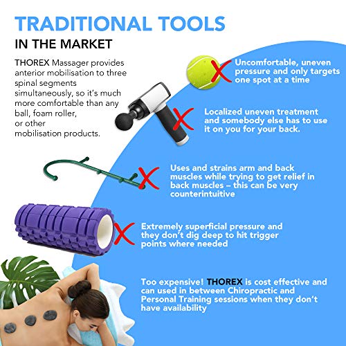 THOREX 8-Wheel Back Massager and Neck Knot Remover - Chiropractor Approved Manual Deep Tissue Massage Tool for Upper Back, Trapezius Pain Relief and Trigger Point Therapy - Self Recovery Muscle Stick
