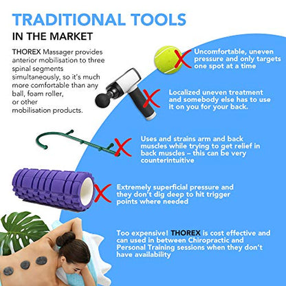 THOREX 8-Wheel Back Massager and Neck Knot Remover - Chiropractor Approved Manual Deep Tissue Massage Tool for Upper Back, Trapezius Pain Relief and Trigger Point Therapy - Self Recovery Muscle Stick