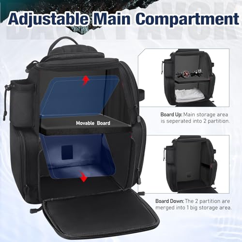 Piscifun Fishing Tackle Backpack with 2 Rod Holders, 4 Boxes & Rain Cover - color: Black
