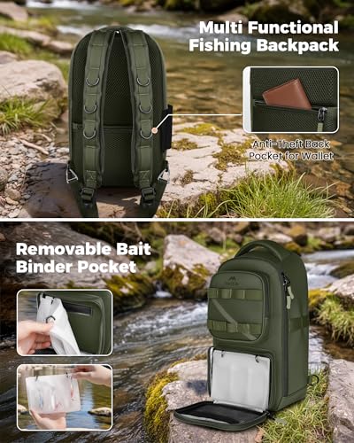 MATEIN Fishing Sling Bag with Lure Rod Holder & Phone Pouch, Waterproof 3600 Tackle Box Backpack with Removable Bait Binder - color: Olive Green