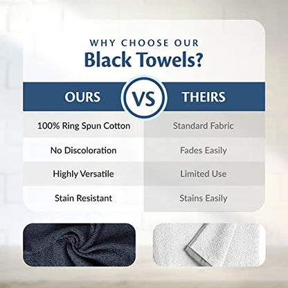 Black Bleach Proof Towels Bulk Sets 72 Pack 100% Cotton 16" X 27" Color Safe, Stain Resistant, Quick Drying Towels for Beauty, Hair and Nail Salon, Gym, Spa and Home Hair Care - size: 72 Pack