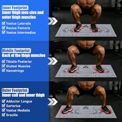 31.5'' X 13.8'' Non-Slip Squat Mat with Foot Position, Pro-Grade Exercise Mat Great for Squats, Leg and Lunges, Improving Muscle Activation, Versatility and Safety, Ideal for Home Fitness Enthusiasts - color: Grey
