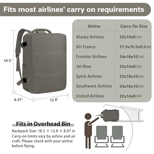 Carry On Backpack for Women & Men – Airline Approved Underseat Size, 15.6" Laptop Compartment, TSA-Friendly 180° Opening, Anti-Theft Business Travel Backpack with Trolley Sleeve (Dark Gray, Large) - color: Dark Gray, size: Large