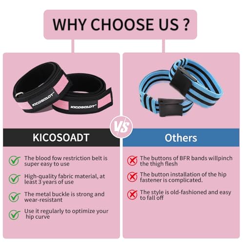 Blood Flow Restriction Bands for Women, BFR Training Bands for Legs, Hip and Thigh Workout Equipment with Carry Bag, Glute and Butt Exercise Bands for Home Gym