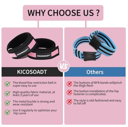 Blood Flow Restriction Bands for Women, BFR Training Bands for Legs, Hip and Thigh Workout Equipment with Carry Bag, Glute and Butt Exercise Bands for Home Gym