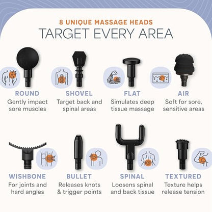 Lifepro Massage Gun - Percussion Muscle Massager for Athletes with 8 Massage Heads and 5 Speed Settings - Deep Tissue Back and Muscle Massage Gun for Recovery - color: Blue