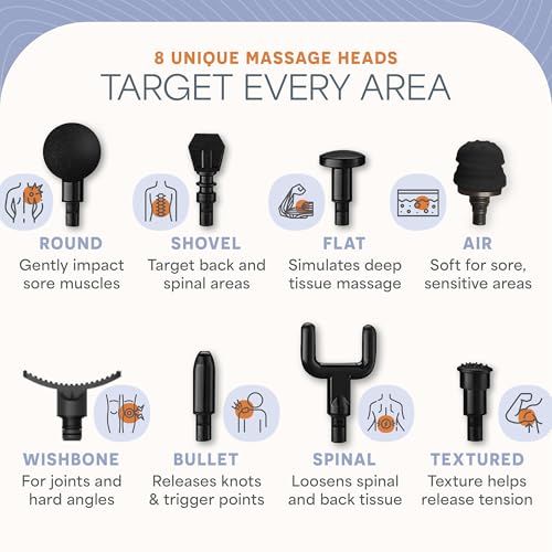 LifePro Massage Gun, Muscle Massager Gun, Massage Gun Deep Tissue, Message Gun, Muscle Massage Gun, Back Massager Gun, Percussion Massage Gun for Athletes, Includes 8 Massage Heads, 5 Speed - color: Silver