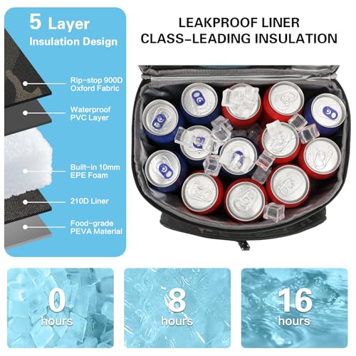 Tactical Double Deck Cooler Backpack for Men, Insulated Cooler Bag with 2 Compartment, 36 Cans Soft Military Insulated Lunch Backpack Waterproof Leakproof for Beach, Camping, Picnic, Hiking - color: Camo