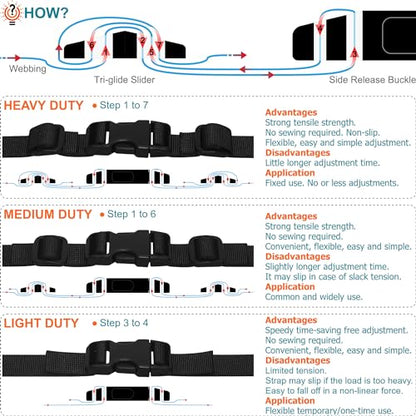 3/4" Straps and Buckles Set: 6 Yard Nylon Webbing 0.75 inch (20 mm) Wide, 6 Pack Side Release Buckle, 12 pcs Tri-Glide Sliders, Plastic Clips Quick Fasteners Replacement Dual Adjustable No Sewing - size: 3/4" x 6 yd Strap + 6 pack Buckles