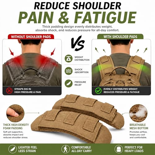 1 Pair Tactical Backpack Shoulder Pads, Thick Shoulder Cushion for Heavy Backpacks Plate Carrier & Rucksack, Fits Straps Up to 2.5", Breathable 3D Mesh, Hook & Loop Fastener, Rucking Hiking & Military - color: Brown
