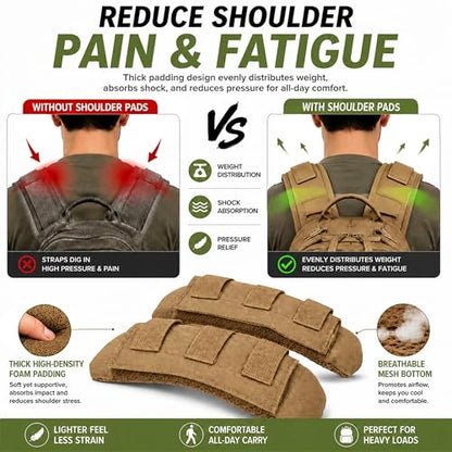 1 Pair Tactical Backpack Shoulder Pads, Thick Shoulder Cushion for Heavy Backpacks Plate Carrier & Rucksack, Fits Straps Up to 2.5", Breathable 3D Mesh, Hook & Loop Fastener, Rucking Hiking & Military - color: Brown