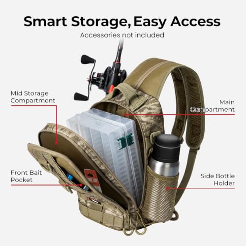 Piscifun Fishing Backpack with Rod Holder, Lightweight Sling Bag Storge Gear and Equipment - color: Khaki Camouflage, size: Standard, style: Latch
