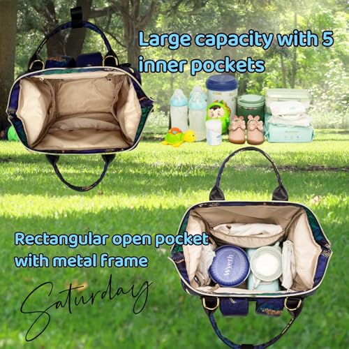 Diaper Bag Backpack, Animal Print Travel Nappy Bag with USB Charging Port Stroller Straps and Insulated Pocket For Women/Mum (Animal Print Pattern) - color: Blue