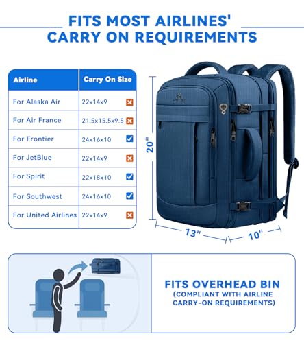 AREYTECO Large Travel Laptop Backpack for Men, 50L Carry On Backpack Flight Approved, Expandable Laptop Bag Water Resistant Overnight Weekender Gym Daypack Traveling Backpack, Traveler Gifts, Blue - color: Blue, size: 17.3 Inch (20''x13''x10'')
