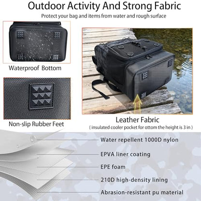 Fishing Backpack with 4 Tackle Boxes, Heavy Duty Fishing Bag with Waterproof Bottom, Tackle Backpack Gifts for Man Woman-Camo Black - color: Camo Black
