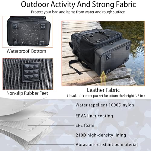 Fishing Backpack with Tackle Boxes and Rod Holder, Cooler, 30L Large Tackle Bag with Fishing Gear Lures Kit, Waterproof Bottom tackle Backpack Fish Set Gifts for Men Women-Camo Back Pack - color: Camo BackPack