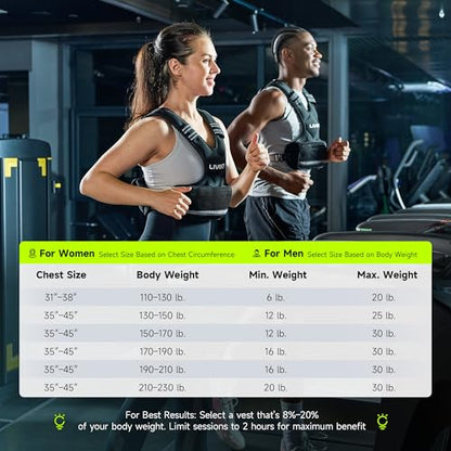 Adjustable Weighted Vest for Women Men, 4-10lb 11-20lb 20-32lb Weight Vest with 6 Ironsand Bags, Running Vest with Reflective Strips Adjustable Buckle Straps for Walking Strength Training - size: 4-10 lbs