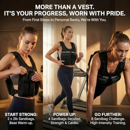 2026 Upgrade Adjustable Weighted Vest 2-16 lbs, Zip Design Weight Vest for Women & Men, Durable Strength Training Vest with Reflective Strips & Pockets, Ideal for Walking Running/Rucking/HIIT/Home/Gym