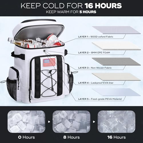 Maelstrom 35/50 Can Insulated Backpack Cooler, Leakproof Soft Lunch Ice Bag - color: White, size: 35 Can