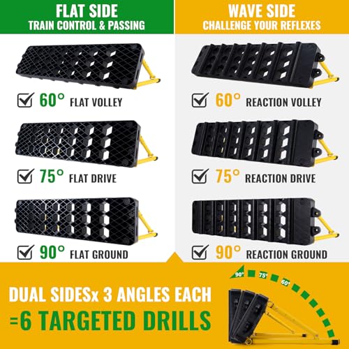 Soccer Rebounder Board - 6-in-1 Portable soccer wall rebounder for Backyard - Dual Surface Soccer Passing Board with 3 Adjustable Angles for Passing & Reaction Skills - Soccer Training Equipment