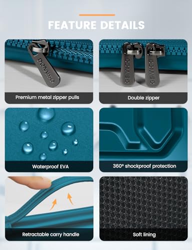 DOMISO 15.6 inch Laptop Sleeve with Handle Shockproof Waterproof EVA Protective Case for 15.6" Yoga 720 IdeaPad 310 320 ThinkPad T570/Legion 5 Gen 6/HP Envy 15/15.6" Notebooks, Teal - color: Teal, size: 15.6 inch