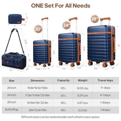 UKEIN Luggage Sets 5 Piece, Carry On Luggage 20In With Spinner Wheels, Hardside Suitcase Set with TSA Lock,Durable Large Suitcase With Travel Backpack for Men-20/24/28in (Blue, 5 piece set) - color: Blue, size: 5 piece set