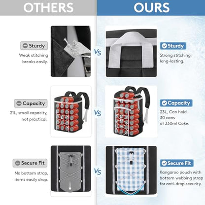 Lifewit Cooler Backpack, 30 Cans Insulated Picnic Backpack with 2 Leak Proof Compartments for Men Women, Cooler Bag for Beach, Travel, Camping, Lunch, Hiking, BBQ, Black - size: 30 Can(23L)