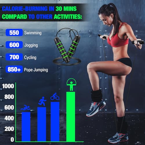 HyDren 24 Pieces Jump Ropes for Fitness with Ball Bearings Speed Jumping Bulk Adjustable Skipping Rope with Foam Handles for Men Women Cardio Training