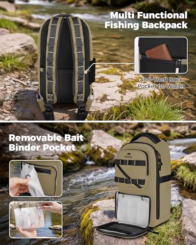 MATEIN Fishing Sling Bag with Lure Rod Holder & Phone Pouch, Waterproof 3600 Tackle Box Backpack with Removable Bait Binder - color: Khaki & Black