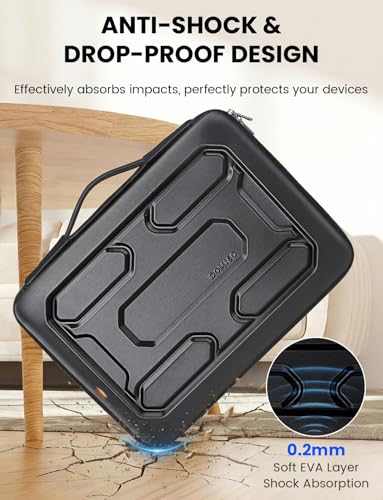 DOMISO Laptop Hard Case 14-14.4 inch Waterproof Shockproof Hard Shell Laptop Sleeve with Handle & Storage Pocket, Compatible with MacBook, HP, Dell, Black - color: Black, size: 14 inch