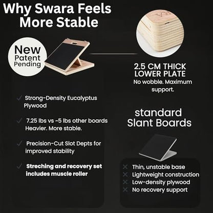 14″ Wide Premium Portable Wooden Slant Board, Thicker Bottom – Professional Adjustable Calf Stretching, Beginner & Rehab Friendly, Exercise Guide and Bonus Muscle Roller, Squats, Physical Therapy - color: Natural, size: 14x14 Inch