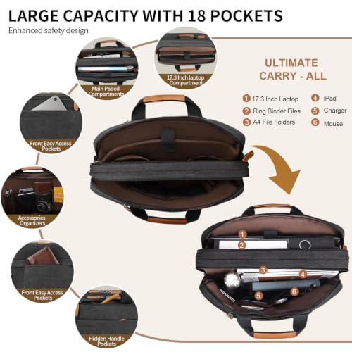 ESTARER Laptop Bag for Men 3 In 1, 17-17.3 Inch Computer Bag Laptop Backpack for Work/Travel/Business, Convertible Messenger Bag Water resistant Canvas Briefcase Backpack (Dark Grey) - color: Dark Gray