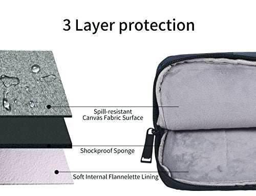 13-13.3 Inch Waterpoof Laptop Case Bag for Dell XPS 13 9305 9300 7390 9380, ASUS Zenbook, Dell Inspiron 13 5000 7000, Lenovo Yoga 730 13.3, Acer Aspire, HP Envy 13/Spectre X360 13.3 inch Laptop Bag - color: Navy Blue, size: 13 inch