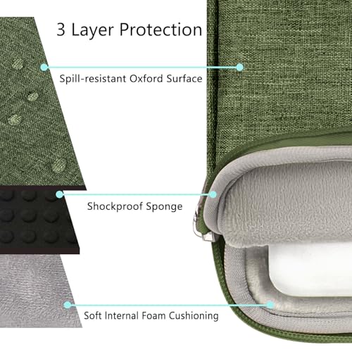 Voova Laptop Sleeve Carrying Case 13 13.6 Inch Compatible with MacBook Air 13 M1/M2/M3/M4, MacBook Pro 13/14, IPad Pro 13, Waterproof Slim Computer Cover Bag, Army Green - color: Army Green, size: 12.6-13.6 Inch