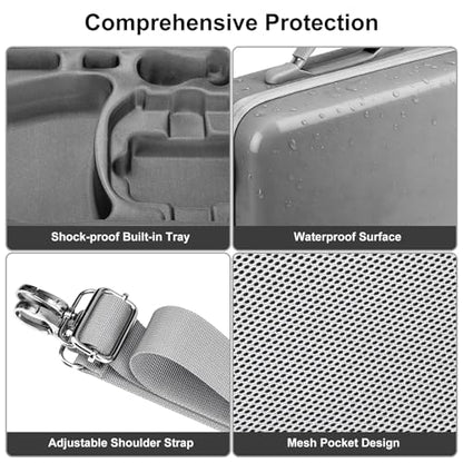 Carrying Case for DJI Neo 2 Accessories, Hard Shell Travel Storage Bag Compatible with DJI Goggles N3, RC Motion 3, Batteries & Charger Hub – Shoulder Protection Box