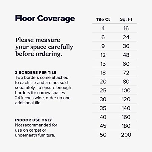 We Sell Mats 1/2 Inch Thickness Multipurpose EVA Foam Floor Tiles, Interlocking Floor Mat for Indoor Gym and Home Use, 24 in x 24 in, Blue, 16 Square Feet (4 Tiles)