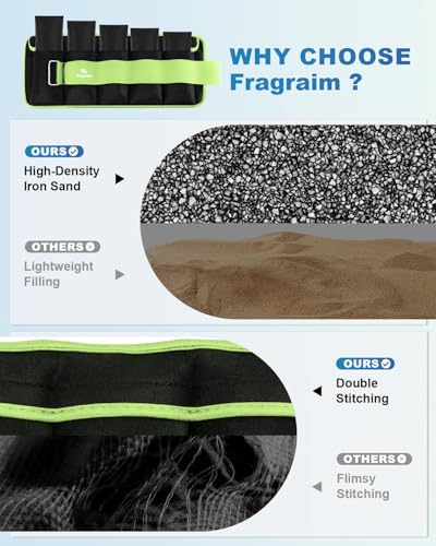 Fragraim Adjustable Ankle Weights 1-3/4/5/6/8/10/12/15/20 LBS Pair with Removable Weight for Jogging, Gymnastics, Aerobics, Physical Therapy - color: Green, style: 2.5 lbs each( 5 lbs pair)
