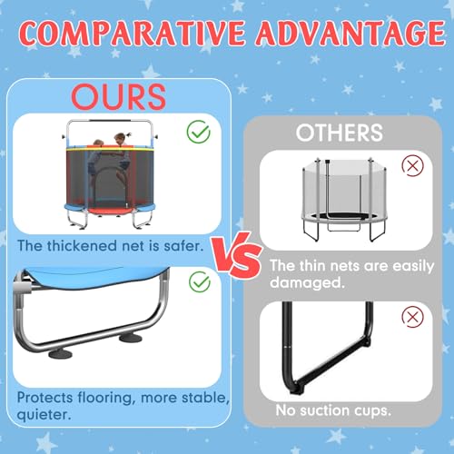 Trampoline for Kids, 55" Indoor & Outdoor Toddler Trampoline, Anti-Rollover Bottom Kids Toys with Adjustable Gymnastics Bars, Toddler Swing, Basketball Hoop - color: RedBlue