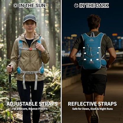 Hydration Backpack with 2L Water Bladder - 20L Water Backpack for Hiking, Cycling, Running, Biking, Lightweight Hiking Pack Bag for Women & Men with Trekking Pole Holders - color: blue with 2L water bladder