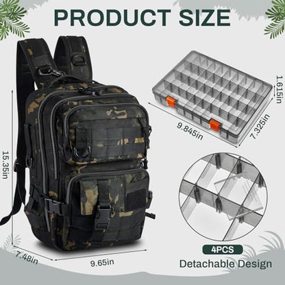 Fishing Tackle Backpack with Rod Holders and 4 Tackle Boxes Large Storage Fishing Bags Water Resistant Tackle Bag for Camping Hiking Travel Gear and Equipment(Camouflage,Shoulder Bag) - color: Camouflage