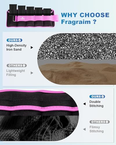 Fragraim Adjustable Ankle Weights 1-3/4/5/6/8/10/12/15/20 LBS Pair with Removable Weight for Jogging, Gymnastics, Aerobics, Physical Therapy - color: Purple, style: 2.5 lbs each( 5 lbs pair)