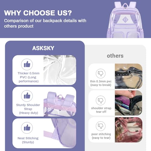 Clear Backpacks for School Heavy Duty Clear Bookbag Stadium Events Transparent Back Pack Girls Women, Purple - color: Purple