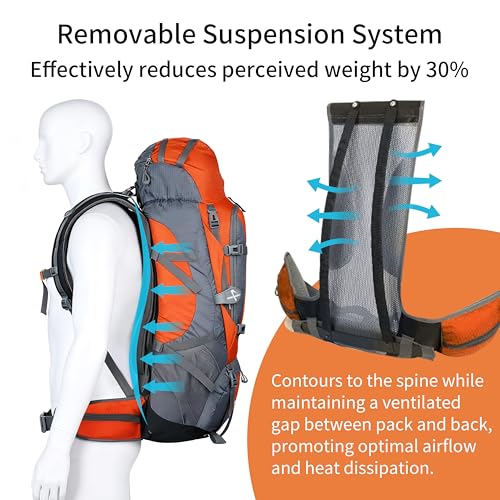 80L Hiking Backpack,Waterproof Lightweight Trekking Bag with Air Cushion Straps, Suitable for People Who are 5 feet 5 inches or taller for Mountaineering/Camping/Travel (lake blue,80L) - color: Lake Blue